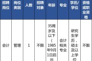 柑橘種植技術員招聘_農村從事養殖業有哪些風險